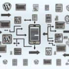 O guia definitivo para construir um site compatível com dispositivos móveis com temas WordPress
