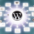 Como cobrir Seu Site WordPress para SEO em 2023