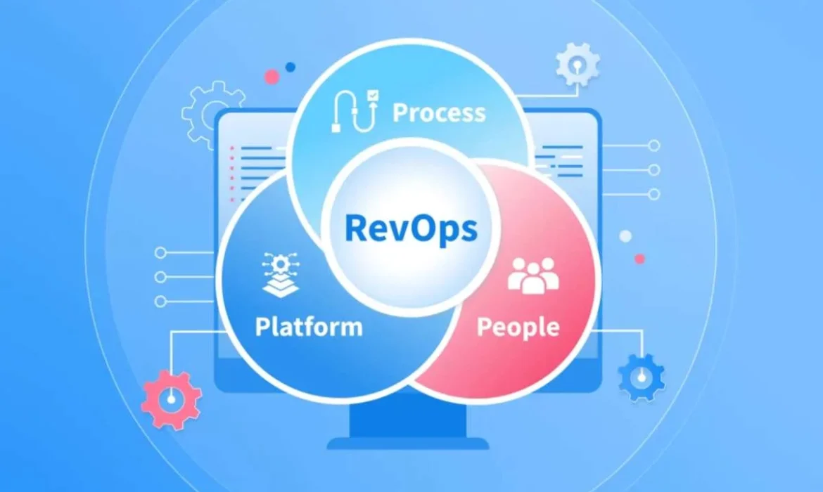 RevOps Data Model: How to Structure CRM for Cross-Functional Alignment 